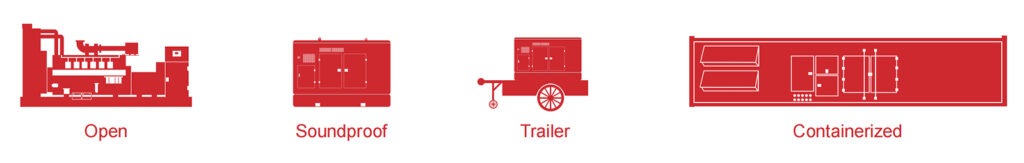 generator type